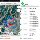 하빈염소농장 이미지