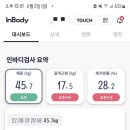 석세스짐 망포역점 이미지