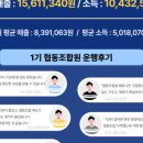 희망택시협동조합 네이버블로그