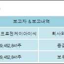 케이아이씨(주) 이미지