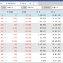 에스글로벌플러스