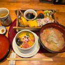 일이삼식당 - 동작구 | 가고시마 여행] 아뮤플라자 5층 맛집 유쇼쿠톤사이 이치니산(いちにぃさん) 가고시마 흑돼지🐷 점심 후기