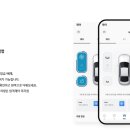 1557 | 종로구 현대자동차 서비스센터 블루핸즈 4곳 위치 전화번호 예약 방법 완벽 정리