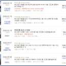 범일공인중개사사무소 네이버블로그