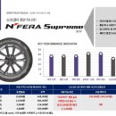 세종타이어 이미지