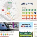 유정빌리지 앞 티스토리