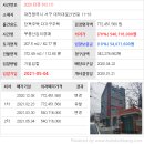 대덕대로-21 이미지