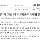 인튜이티브서지컬코리아(유) | 식약처, ’24년 4월 의료제품 허가 현황 안내