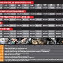 매직카손세차 이미지