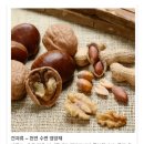 예일약품(주) | 멜라토닌 ㅡ 함유 식품