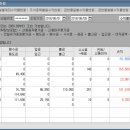 대유메디칼상사 이미지