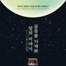 골동품이야기 네이버블로그