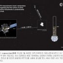 혜성가스 이미지