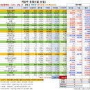 더블유엔터 이미지