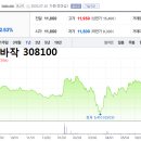 엠에치케이 이미지