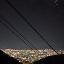 김광석길 쌈지공원 | 대구 여행 2 DAY - 김광석 길 / 대구 3대 떡볶이 / 앞산 공원 전망대 야경