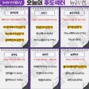 (주)그린가스솔루션이앤씨 | 3월 6일(금) 오늘의 주도주는 HD에너지솔루션 (#반도체 #방산)