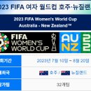 막간을 이용해 알아보는 2023 FIFA 여자 월드컵 정보 (+ 수정) 이미지