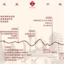 주 酒소 이미지