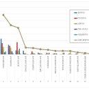3공단1로1-8 이미지
