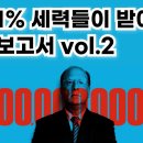 여름 시즌 오프. 뜨거웠던 자산 시장의 흐름과 마스터 플랜. 2024.08.27.15:30 이미지