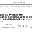 피보험자와 피보험자의 가족 간의 민사소송(보험금을 지급하지 않는 사유)[법률비용손해(민사소송)보장 특별약관] 이미지