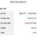 달러커피 이미지