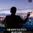460억이상 자산가 서울에만 6천명이상 이미지