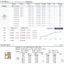 수원-0830 네이버블로그
