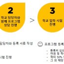 고은덴탈 이미지