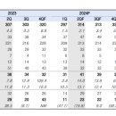 대웅상회 이미지