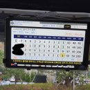 (주)파라베스 | 이천 더크로스비CC 라운딩 후기 아쉬운 라베스코어(날씨요정 따요)