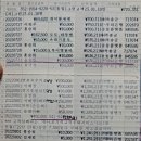 이해영 농장 이미지