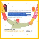 연 태권도 이미지