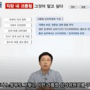인율