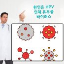 연세참비뇨의학과의원동탄 이미지