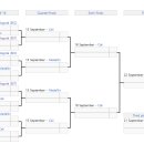 2024 FIFA U-20 여자 월드컵 16강 토너먼트 대진표 이미지