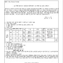 소로3-55 이미지