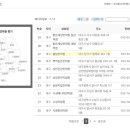 봄날안마원 이미지