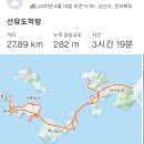 주산보건지소 | [고군산, 신시도, 무녀도, 장자도, 대장도, 선유도 먹방 라이딩 후기]