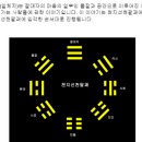 2022년~2024년 태극신검 1, 2, 3, 4, 5, 6부 목차 이미지