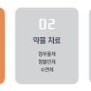 장성기독의원 이미지