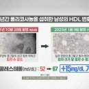 플러스피부과의원 티스토리