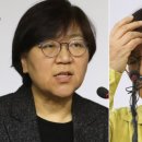 가늠계기 - 790 | 가늠계기
