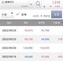 골든씨(주) 이미지