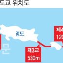 말도·방축도