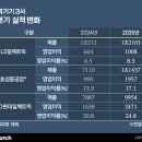 (주)단비건설 이미지