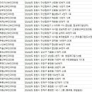 로즈맘여성산부인과의원 이미지