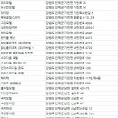 장수여인숙 이미지