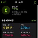 프리원핏 이미지